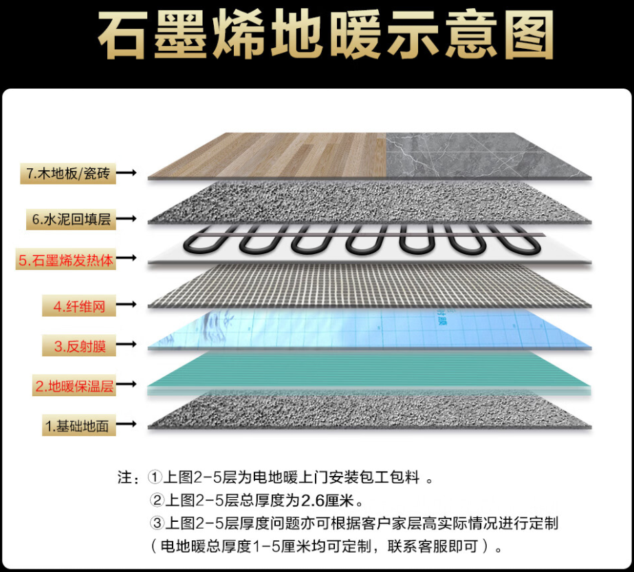 振安区 石墨烯电地暖公司哪家好？施工质量核心标准
